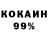 ТГК концентрат Kenneth Duckworth